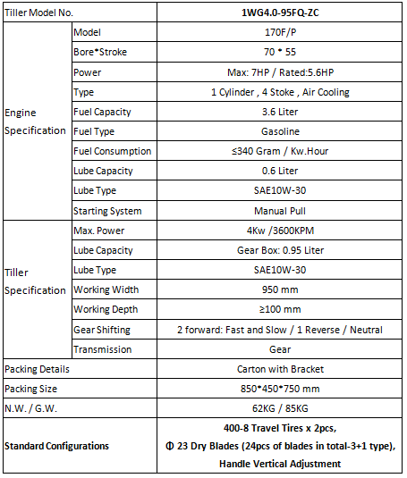 170 汽油 小 直 连 .png