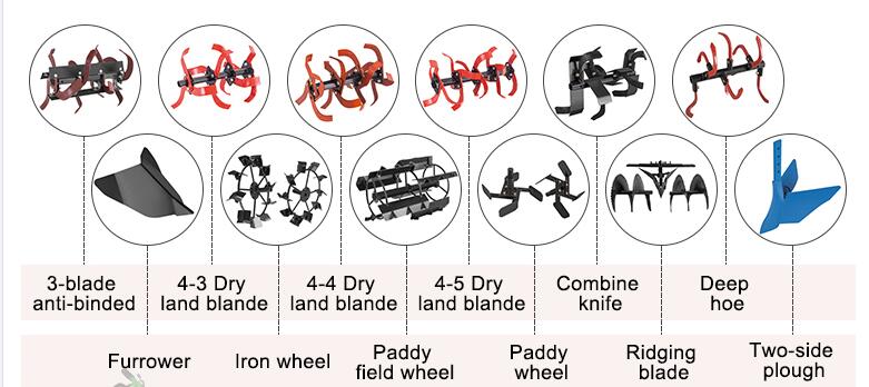 mini tiller accessory